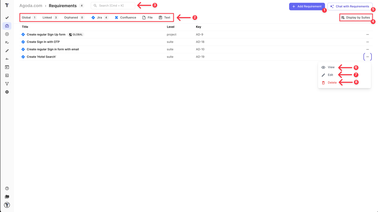 Testomat.io - Requirements page